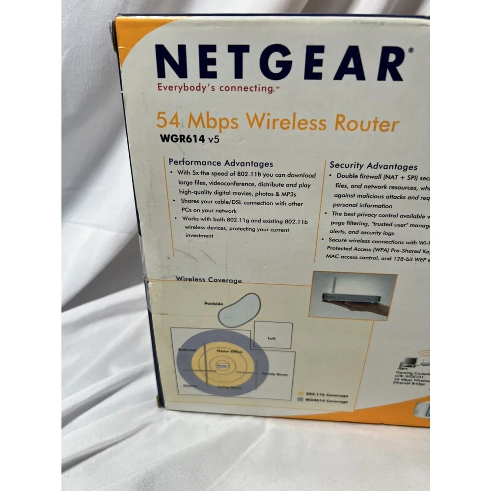 Netgear WGR614 V5 54 Mbps 4-Port Wireless Router Works With Everything Included - Picture 4 of 16